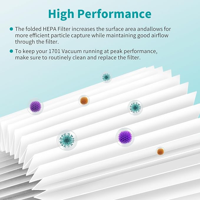 2PCS Hepa Replacement Vacuum Filter ONLY for 1701 Corded Stick Vacuum Cleaner