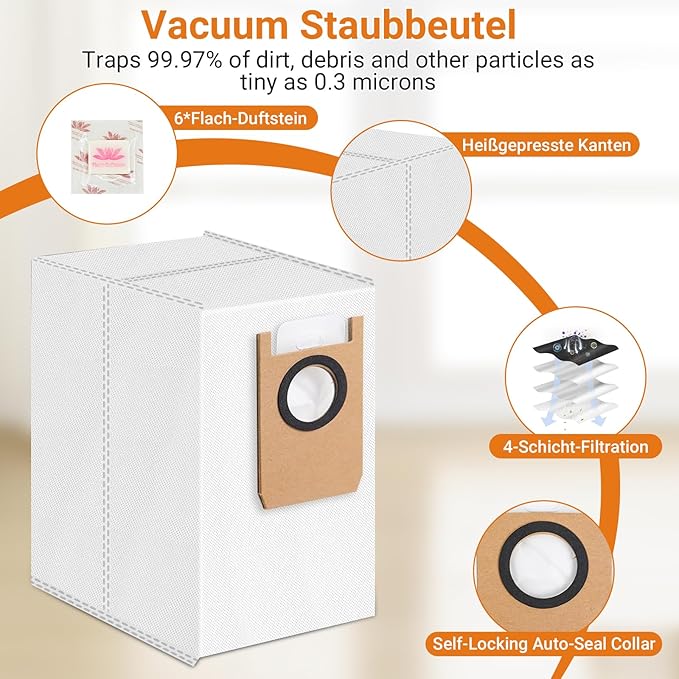Replacement Kit for Eufy Robot Vacuum Omni S1 Pro: 1 Main Brushes, 1 Roller Mops, 4 Filters, 6 Side Brushes, 6 Dust Bags, 6 Scented Tablets,1 Cleaning Brush
