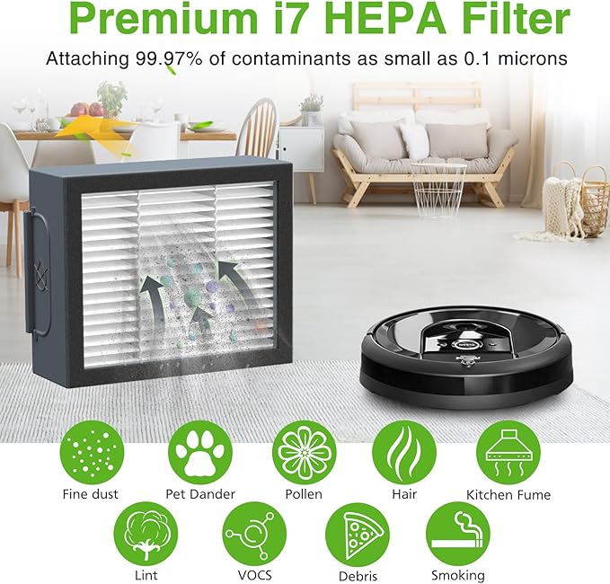 Replacement Parts for iRobot E, I & J Series, Combo i5, j5 Robot Vacuum Accessories Kit Include: 2 Set of Multi-Surface Rubber Brushes + 8 HEPA Filters + 8 Edge-Sweeping Brushes