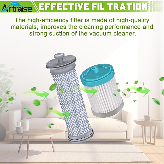 Filter Replacement for Tineco A10 A11 Hero, A10 A11 Master, PURE ONE S11, PWRHERO11 Snap Cordless Vacuum Cleaner, 2 Pre filters and 2 HEPA filters …