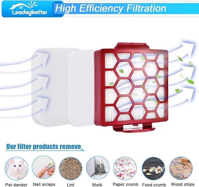 Leadaybetter Vacuum Filter Replacement for Shark Navigator Pet Plus NV150, NV251, NV255 and Zero-M Self-Cleaning Brushroll Pet Pro ZU60, ZU62, ZU62C Upright Vacuum, Part 1238FT60 & 1239FT60