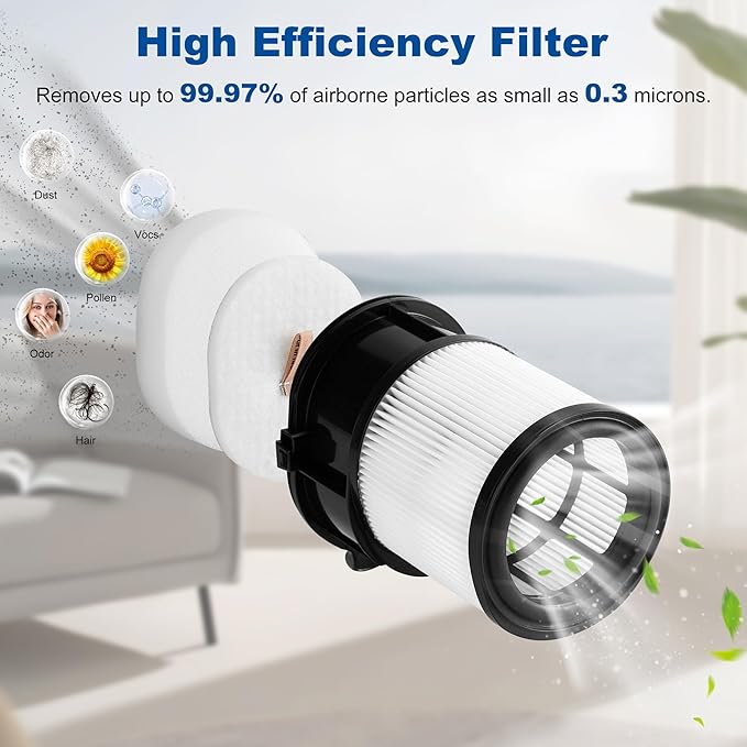 15 Pcs IP1251 IP3251 HEPA Filter Replacement Compatible with Shark Cordless PowerDetect Clean and Empty Lightweight Stick Vacuum, 2 Post-Motor HEPA Filter, 6 Pre-Motor Filter sets, 1 Cleaning Brush