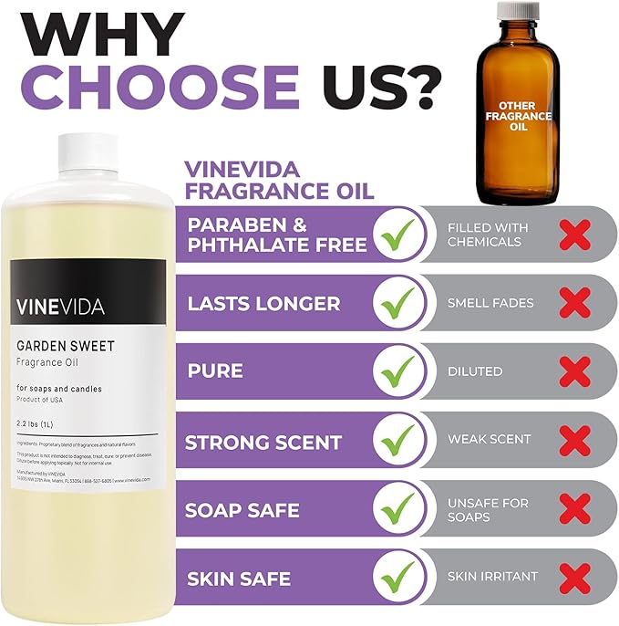 VINEVIDA [32oz] Garden Sweet Pea Fragrance Oil - Made in USA Scents for Candle & Soap Making