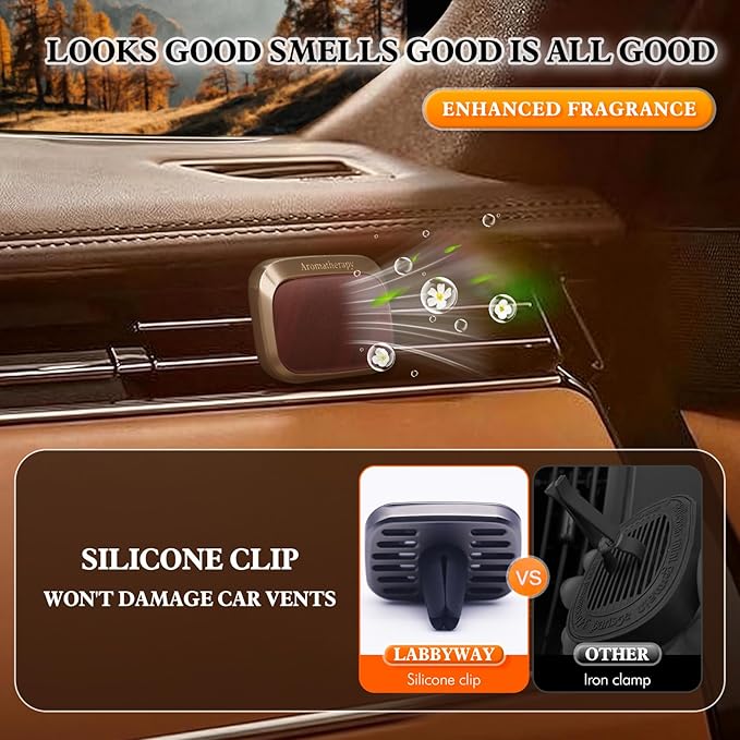 Labbyway Car Air Freshener with Refills-Vent Clip Starter Kit-Scent Diffuser for Car-Includes Fruit/Plants Scented Refills-Earthy Red-Brown