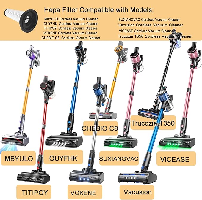 4 Pack Hepa Filter Replacement Compatible with MBYULO,Vicease,Trucozie T350 and CHEBIO C8 Cordless Vacuum Cleaner,Part to EHBR-A001-V01-US-1 and A27 Series