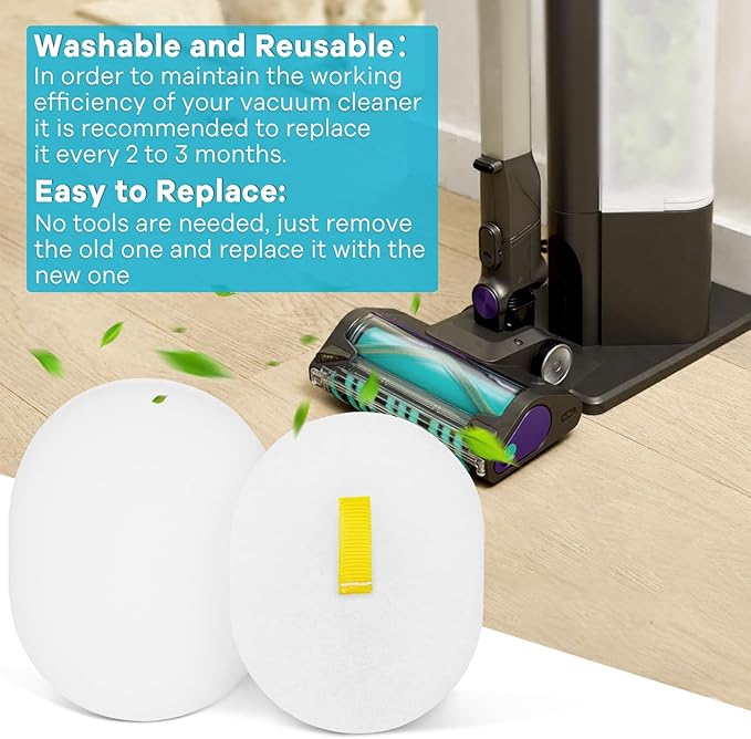 2Pack IP3251 Foam & Felt Vacuum Filters for Shark PowerDetect Cordless Upright Cleaner IP3251, IP3253, IP1251