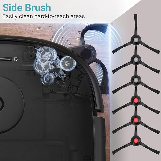 Replacement Kit for Eufy E25/E28:1Pair Main Brushes,2Roller Mops,4HEPA Filters(Right),6Side Brushes, 6Dust Bags, 6Scented Tablets (for Dust Bag Odor Control) + Cleaning Brush