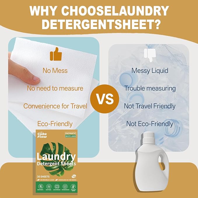 Linen Scented Laundry Detergent Sheets | 60 Loads | Natural Freshness & Deep Cleaning | Liquidless, Pre-Measured Eco Sheets | Hypoallergenic & Travel Friendly