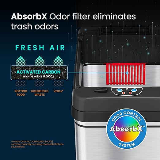 iTouchless 13 Gallon Automatic Sensor Kitchen Trash Can with AC Adapter, Deodorizer, and "Trash" Vinyl Sticker