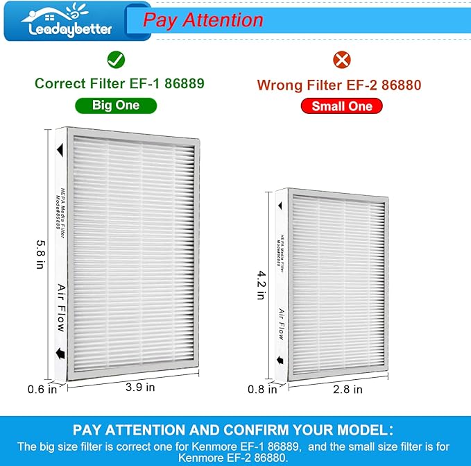 Leadaybetter 4 Pack for Kenmore HEPA Media Filter 86889 mc-v199h 40324 for Kenmore EF-1 Vacuum Cleaner Replacement Set, Compare to Part # 86889