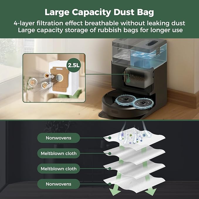 24 Pcs Accessories Kit for iRobot Roomba Plus 405 Combo/505 Combo/507 Combo Robot Vacuum Cleaner: 1 Main Brush, 6 Dust Bags, 6 Mop Pads, 4 Filters, 6 Side Brushes and 1Cleaning Brush(400/500 Series)