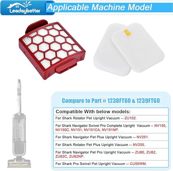 Leadaybetter Vacuum Filter Replacement for Shark Navigator Pet Plus NV150, NV251, NV255 and Zero-M Self-Cleaning Brushroll Pet Pro ZU60, ZU62, ZU62C Upright Vacuum, Part 1238FT60 & 1239FT60