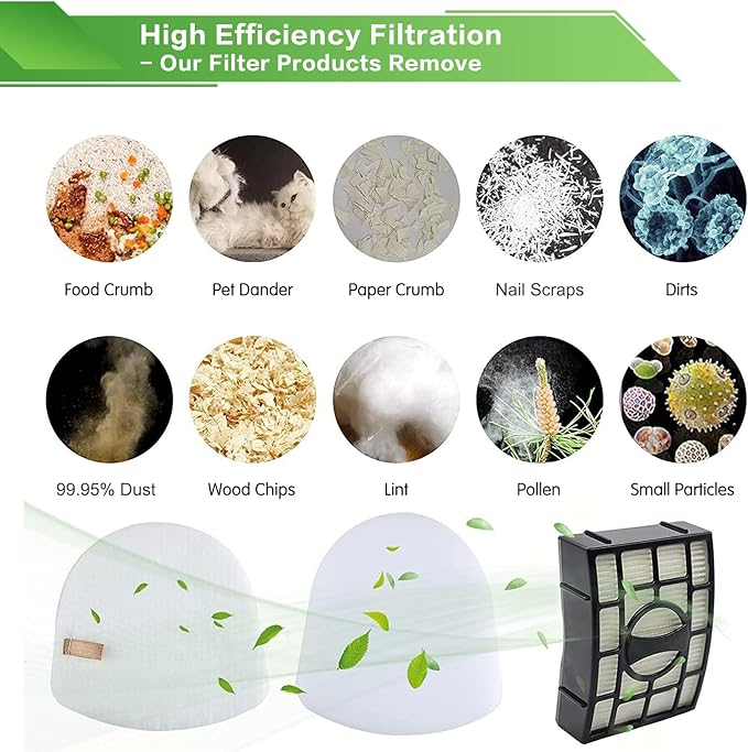VIEWALL Filter Replacement for Shark ZU560 ZU561 ZU562 ZU572 UV650 UV725 ZU660 CU530 UV730 Rotator Navigator Zero-M Lift-Away Speed Upright Vacuum, Part XFFK560 XHEPA560, 2 HEPA, 2 Foam & Felt Filter