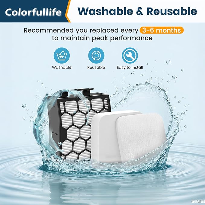 Colorfullife UV850 Filters Replacement for Shark Performance Lift Away UV850 UV900 DuoClean Upright Vacuum, Compare to Part #XHF320 & XFFK602UKT, 2 HEPA Filters and 4 Foam & Felt Filters