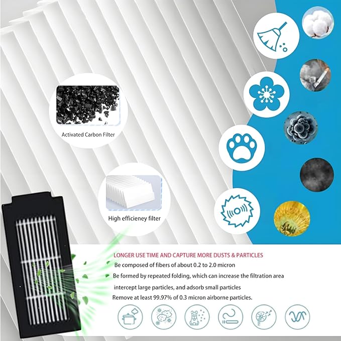 Replacement ECOVACS Accessories for DEEBOT T30C Omni / T30C Pro Omni Robot Vacuum：Parts 1 Main Brush 4 Side Brushes 4 HEPA Filters 3 Dust Bags 4 Mop Pads Spare Attachments
