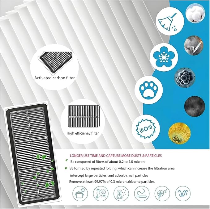 Replacement Dreame Parts Kit for D20 Plus / D20 Pro Plus: 15 Pack Accessories 2 Roller Brush 4 Side Brushes 3 Washable Filter 3 Washable Mop Pads 3 Dust Bags