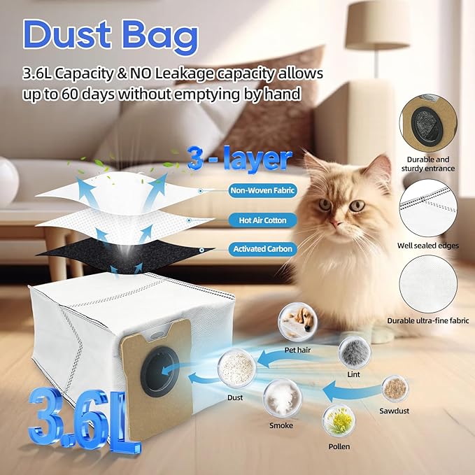 Omni C20 Replacement Parts for Eufy Omni C20 Robot Vacuum, Includes 1 Main Brush, 2 Side Brushes, 2 Filters, 2 Mop Pads, 2 Dust Bags (9 Pack)