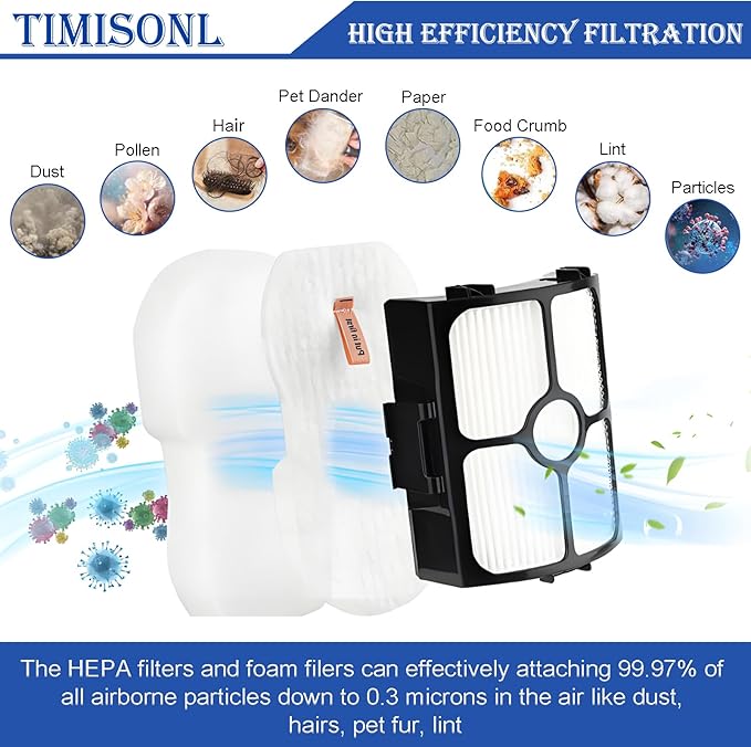 Premium Vacuum Replacement Filter for Shark: HZ3002 HZ3000 HZ4002 HZ4001AMZ – 2 HEPA + 4 Foam & Felt, Washable & Reusable, Restore Suction for Home, Pets & Allergies, Replace part XFFKHZ3000 XHFHZ3000