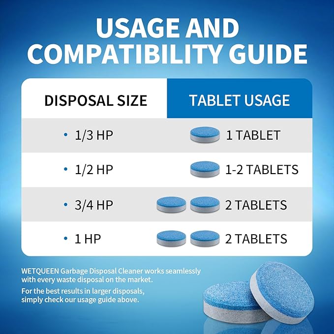 Garbage Disposal Cleaner and Deodorizer Tablets - 24 Pack (1 Year Supply), Powerful XL Foaming Odor Eliminator, Fresh Ocean Scent Sink & Garburator Freshener, Septic Safe Kitchen Drain Cleaning Care