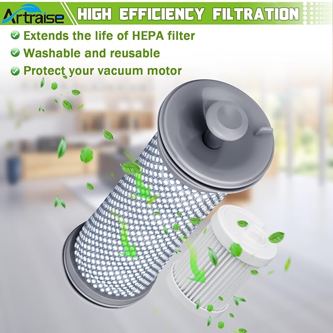 A10 Filter Replacement for Tineco A10/A11 Hero, A10/A11 Master, PURE ONE S11, S12 Pro EX, S15 Series, PWRHERO11 Snap Cordless Stick Vacuum Cleaner, 2 Pack Pre Filters & 2 HEPA Filter