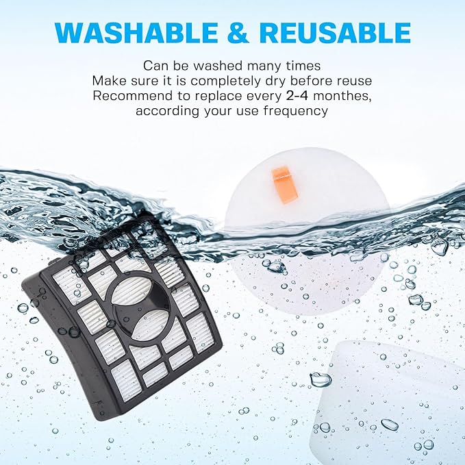 Vacuum Filters Replacement for Shark Rotator DuoClean Powered Lift Away Speed NV680 NV681 NV682 NV683 NV800 NV801 NV803 UV810, 1 HEPA Filter, 2 Foam & 2 Faux Felt Filter Replace Part # XFF680 &XHF680
