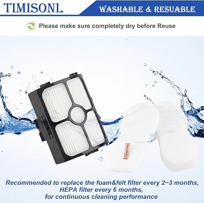 Premium Vacuum Replacement Filter for Shark: HZ3002 HZ3000 HZ4002 HZ4001AMZ – 2 HEPA + 4 Foam & Felt, Washable & Reusable, Restore Suction for Home, Pets & Allergies, Replace part XFFKHZ3000 XHFHZ3000