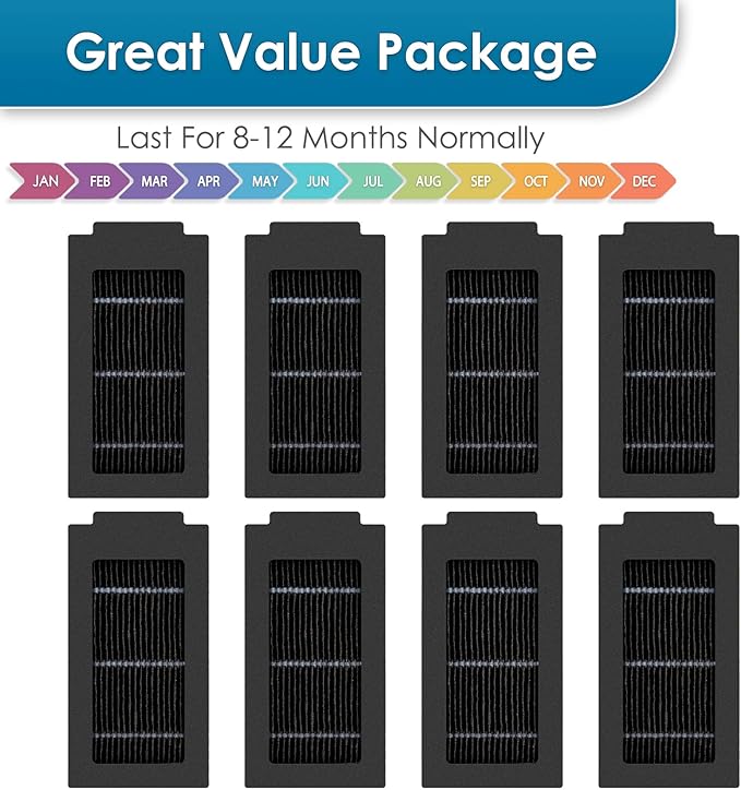 (8 Pack) T50 Omni Replacement Filters Compatible with ECOVACS DEEBOT T50 Omni/ T50 Pro Omni/ T30C Omni Robot Vacuum, Accessories Kit, Canister Filter, Vacuum Filter, Upright Filter