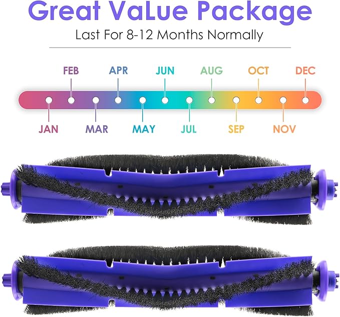 (2 Pieces) Replacement Brush Rollers Compatible with Narwal Freo Robot Vacuum and Mop Combo, Replacement Parts Accessory Kit, 2 Brush Rollers