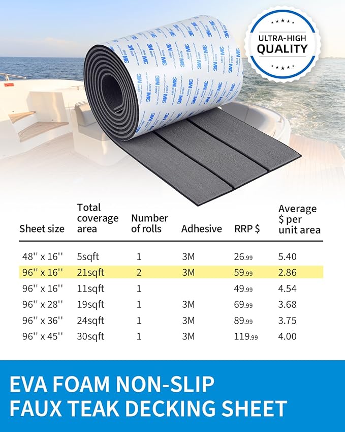 OCEANBROAD EVA Foam Boat Flooring with 3M Adhesive Backing Marine Self-Adhesive Decking 96''x45.6''/36''/28.8''/16.8'', 48''x16.8'' Faux Teak Sheet for Jon Boats Swim Platform Helm Pad RV Floor