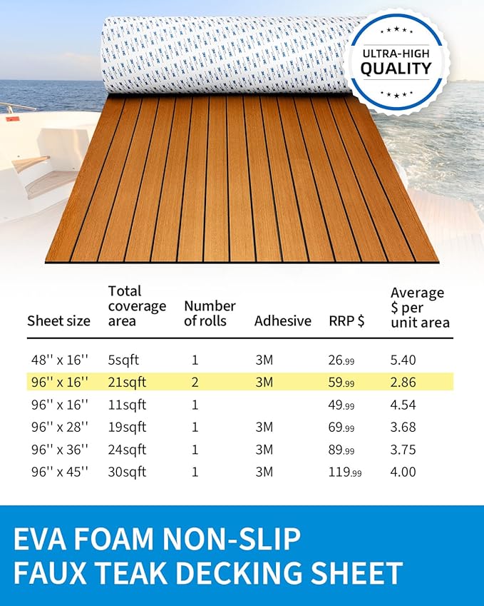 OCEANBROAD EVA Foam Boat Flooring with 3M Adhesive Backing Marine Self-Adhesive Decking 96''x45.6''/36''/28.8''/16.8'', 48''x16.8'' Faux Teak Sheet for Jon Boats Swim Platform Helm Pad RV Floor
