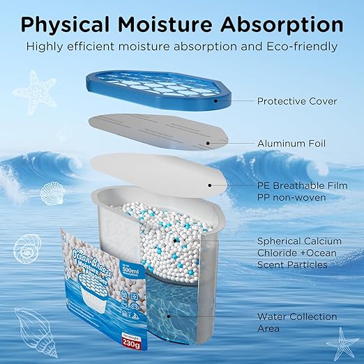 W&E Choice Moisture Absorbers with Ocean Breeze, Portable Dehumidifier for Closet & Bathrooms, Kitchen, Humidity Absorber Odor Eliminator Absorber 6 Pack