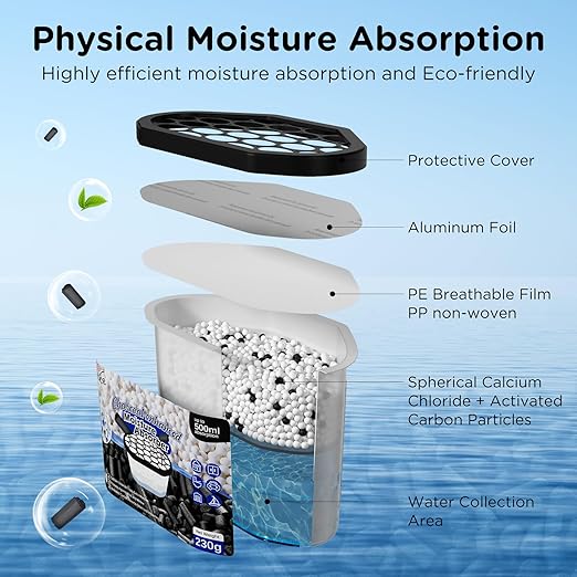 W&E Choice Moisture Absorbers with Activated Charcoal, Portable Dehumidifier for Closet & Bathrooms, Kitchen, Humidity Absorber Odor Eliminator Absorber 6 Pack