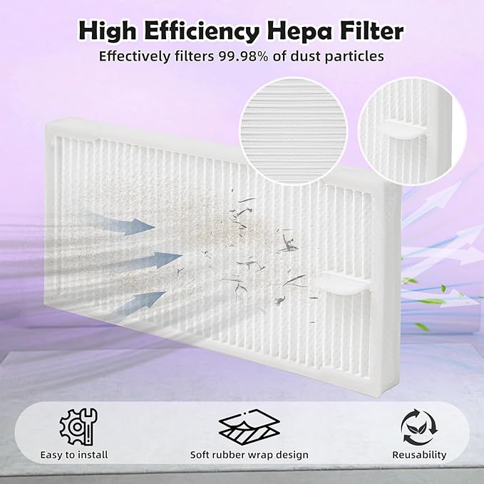 18 Pack E10s Accessories Kit Replacement Compatible with Eureka E10S / E20 Plus Robot Vacuum Cleaner, 1 Main Roller Brushes, 8 Side Brushes, 4 Hepa Filters, 4 Mop Pads,1 Cleaning Brush
