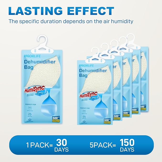 Moisture Absorbers, Hanging Closet Dehumidifier Bags 9.8 OZ, Portable Dehumidifiers for Wardrobes, Bathrooms & Bedrooms, Humidity Packs Attract Excess Moisture, Desiccant 5 Pack (Blue)