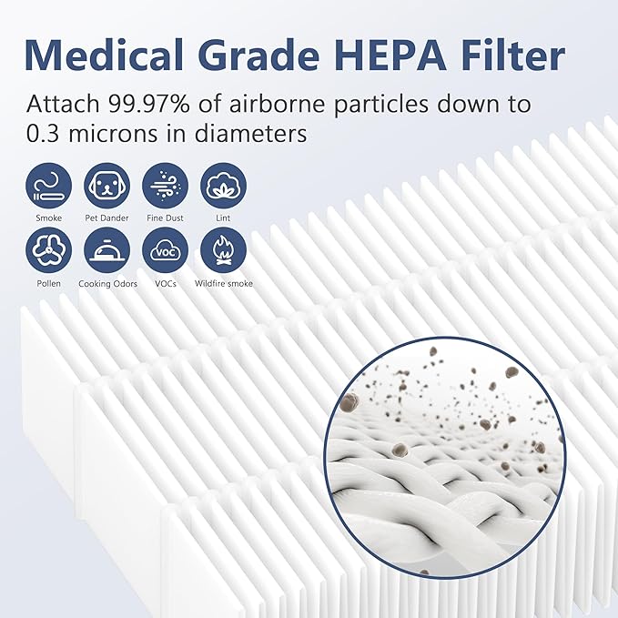 4 Packs HEPA Replacement Filters Compatible with Miele AirClean SF-HA 50 Filter for Vacuum Model S4, S5, S6, S8, S8000, S8999, S6000, S6999, S5000, S5999, S4000, S4999, Complete C2 & C3