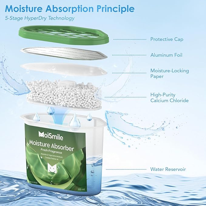 Moisture Absorbers 6 Packs, 10.8 Oz Fresh Scent Efficient Humidity Absorber ＆ Odor Eliminator Boxes, Refillable Car Dehumidifier for Closet, Bathroom, Basement＆ RV
