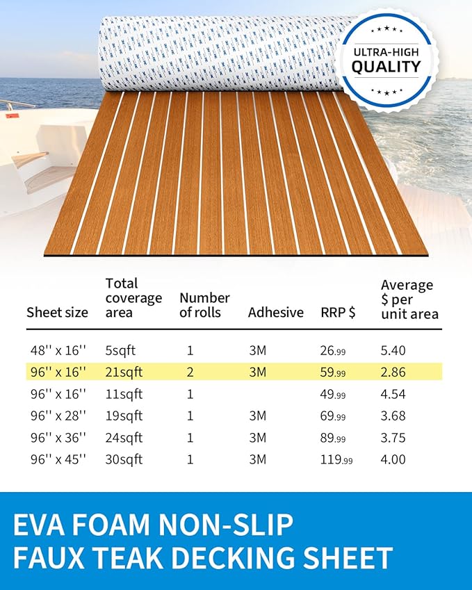 OCEANBROAD EVA Foam Boat Flooring with 3M Adhesive Backing Marine Self-Adhesive Decking 96''x45.6''/36''/28.8''/16.8'', 48''x16.8'' Faux Teak Sheet for Jon Boats Swim Platform Helm Pad RV Floor