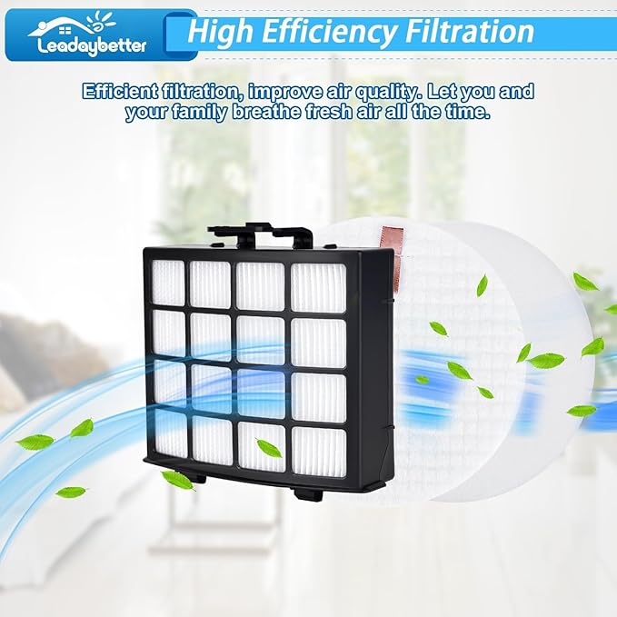Leadaybetter Filter Replacement for Shark AZ2000 UV2500 AZ2002 AZ2000W AZ2001AMZ Vertex DuoClean PowerFin, Part XHFAZ2000 XFFKAZ2000#1483FC2000, 2 + 4 Filters, 1 Soft Brushroll