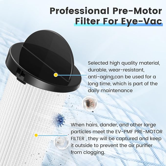 HEPA Pre-Motor Filter Compatible with EyeVac Home, Pro, Pet, Air, Plus and NeoVac Elite Touchless Stationary Vacuum For Eye-Vac Filter Replacement Part # EV-PMF, 2 Pack