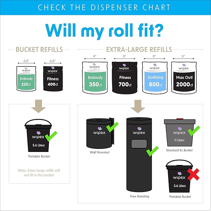 Wipex Sanitizing Wipes Refill - 800ct Antibacterial Hand Sanitizing Wipes with Safe Plant Based Cloth, Commercial Size use at Gyms, Studios, Clubhouse & Public Facilities (Pack of 4)