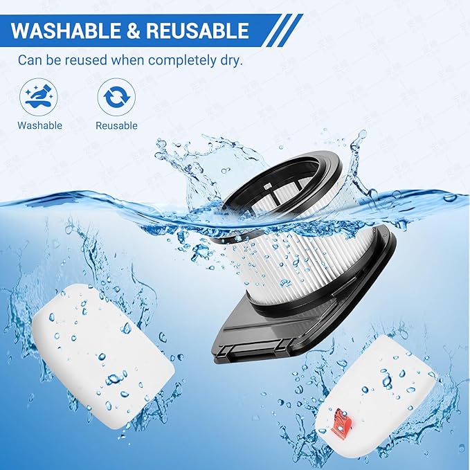 2 Pack HEPA + 4 Pack Foam & Felt Filter Replacement for Shark IZ662H IZ682H IZ631H WZ531H IZ640H Vertex Pro Lightweight Cordless Stick Vacuum | Replace Part XHFIZ500 & XFFKIZ600