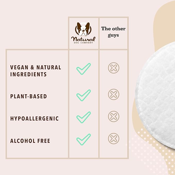 Natural Dog Snout Wipes, 50 Count - Snout Dog Wipes for Cleaning and Soothing, Natural, Non-Toxic Dog Care Products, Kukui Oil Infused, Snout Soother Wipes, Nourishing and Moisturizing Wipes for Dogs