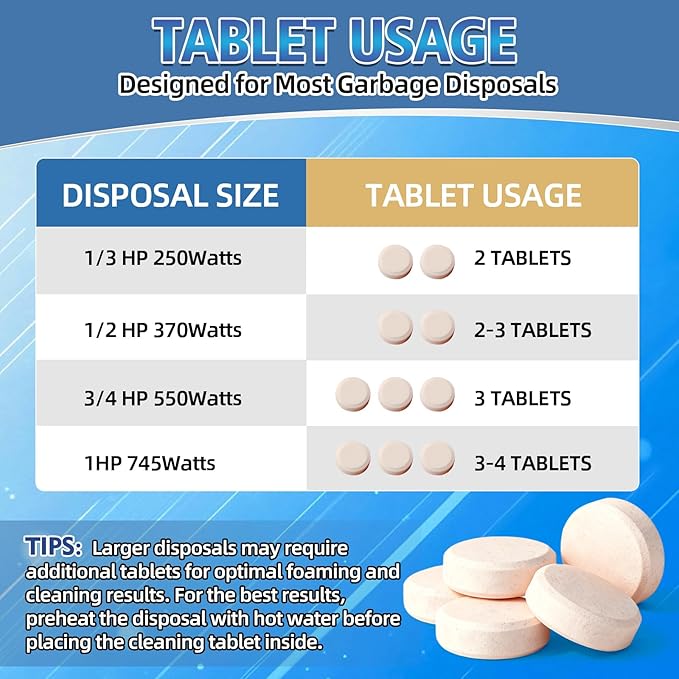 Garbage Disposal Cleaner and Deodorizer 50 Pack, Powerful Garbage Disposal Cleaner Tablets, 1 Year Supply For Kitchen Sink, Drain Clean, Home Cleaning Essentials (50 count)