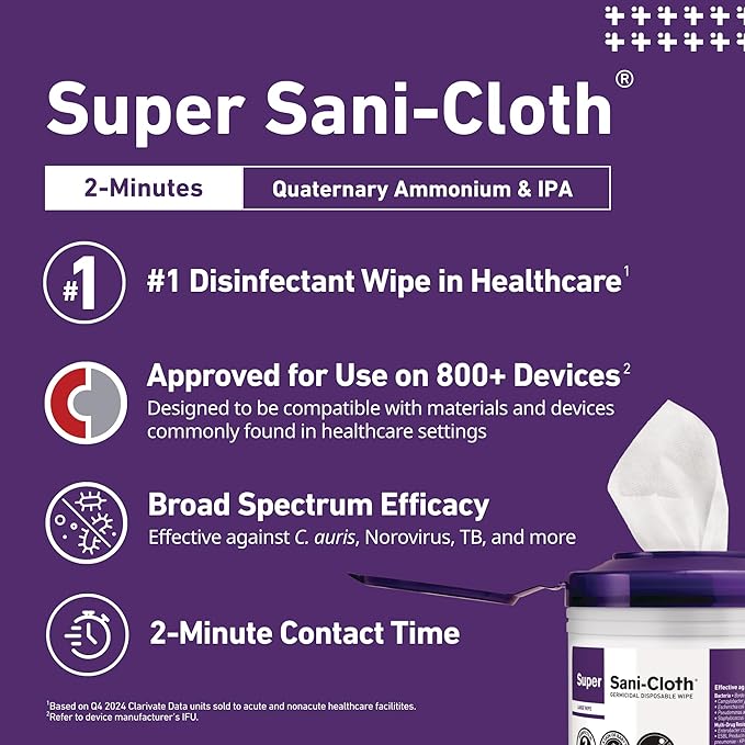 Super Sani-Cloth Germicidal Disposable Wipe, Hospital Grade Disinfection, 160 Large 6" x 6.75" Wipes Each, Case of 12 Canisters