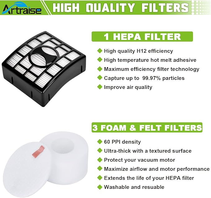 Artriase for Shark NV680 Filter Replacement, DuoClean Powered Lift Away Speed NV681 NV682 NV683 NV800 NV801 NV803 UV810 Vacuum Cleaner, Replaces Part XHF680 and XFF680, 2 HEPA + 4 Foam & Felt Filters