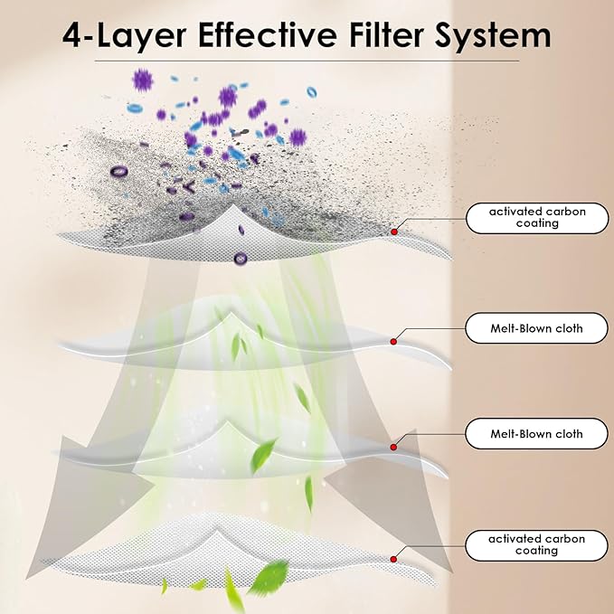 (8 Pack) S8 Max Ultra Replacement HEPA Filters Compatible With Roborock S8 MaxV Ultra/ S8 Max Ultra Robot Vacuum Cleaner, Replacement Parts Filters, Filter Accessories Kit 8 Pieces