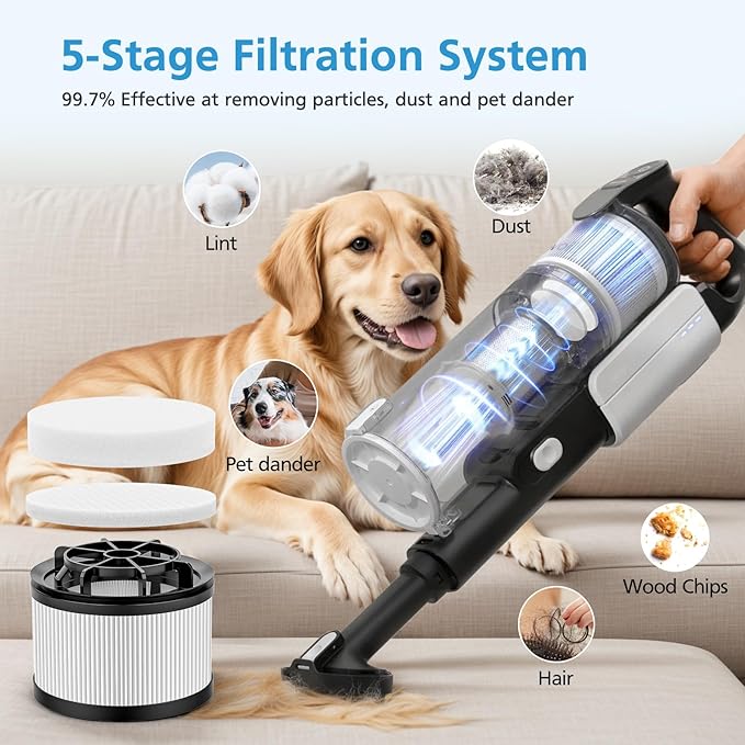 LVAC-200 Filter Replacement for LEVOIT LVAC-200 / LVAC-300 / LVAC-200 MAX Cordless Stick Vacuum Cleaner, 3 Post-Motor + 6 Pre-Motor Filters, Replace Part # LSV-V201-WUS # LSV-V202F-WUS