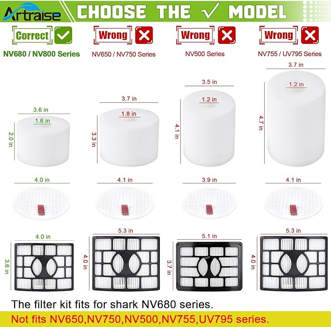 Artriase for Shark NV680 Filter Replacement, DuoClean Powered Lift Away Speed NV681 NV682 NV683 NV800 NV801 NV803 UV810 Vacuum Cleaner, Replaces Part XHF680 and XFF680, 2 HEPA + 4 Foam & Felt Filters