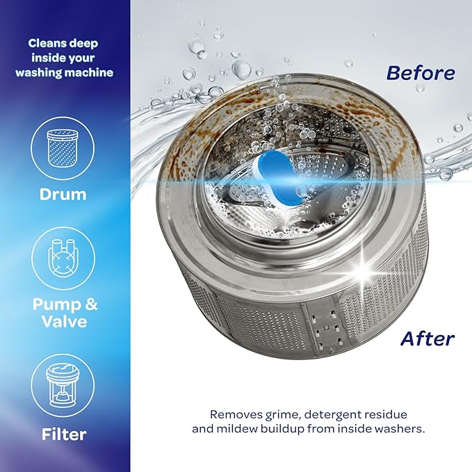 Washer, Dishwasher & Garbage Disposal Cleaner Tablets (24 Count Each) - Septic Safe, HE Compatible, Limescale Remover, Lemon Scent, Odor Eliminator - 1 Year Supply for All Models