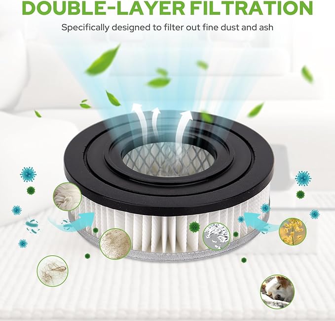 Vacuum Motor Filters Compatible with PowerSmith PAVC101(10 Amp Ash Vacuum) - HEPA Filter Replacement - 4 Pack
